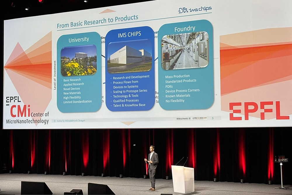 IMS CHIPS at the CMi Annual Review Meeting 2025, Prof. Dr. Quack